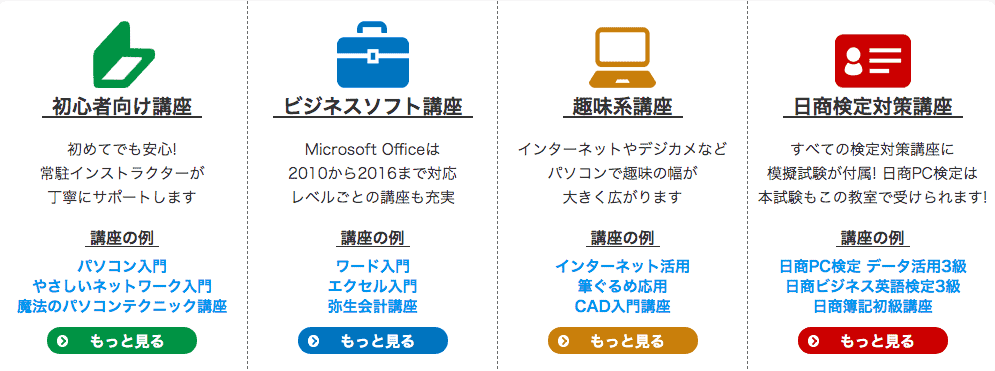 商工会議所パソコン教室｜料金体系