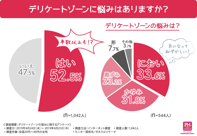 厳選 福岡で安いおすすめのvio脱毛14選 北九州 博多 天神の人気の痛くないvio脱毛を厳選 なるほど福岡