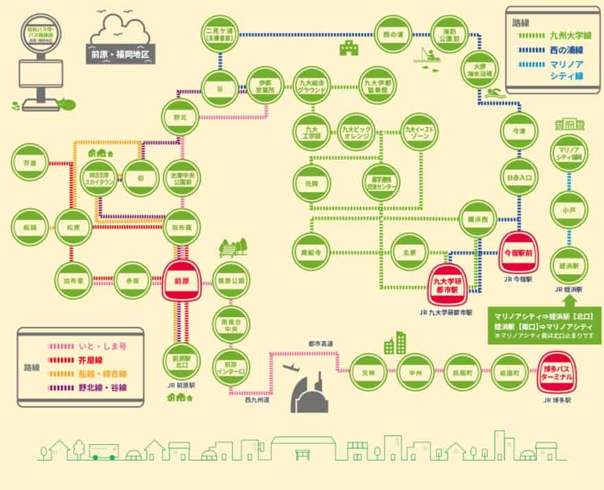 博多から糸島へのバスの図表