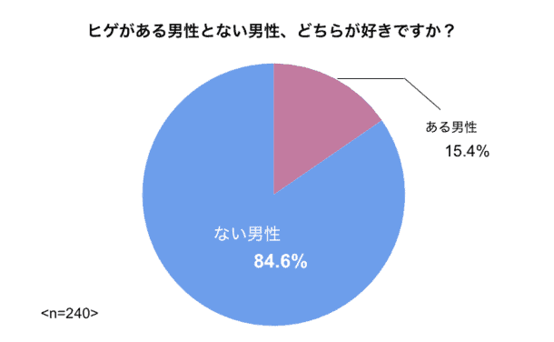 メンズ脱毛 福岡男性におすすめの安い脱毛10選 博多 天神 小倉 久留米の人気の脱毛を厳選 なるほど福岡 メンズ脱毛 福岡男性におすすめの安い脱毛10選 博多 天神 小倉 久留米の人気の脱毛を厳選 なるほど福岡