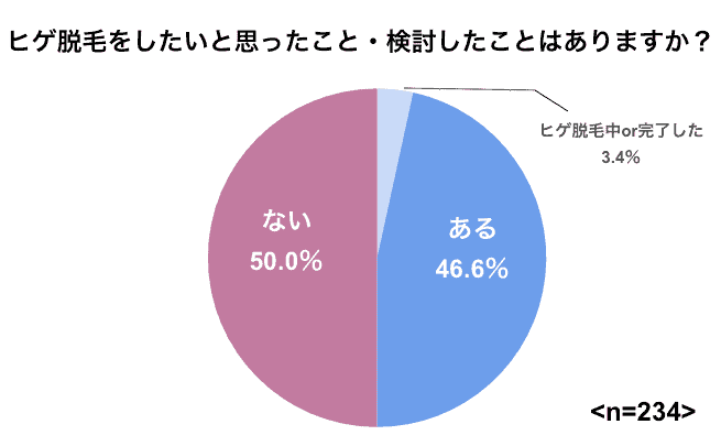 メンズ脱毛 福岡男性におすすめの安い脱毛10選 博多 天神 小倉 久留米の人気の脱毛を厳選 なるほど福岡 メンズ脱毛 福岡男性におすすめの安い脱毛10選 博多 天神 小倉 久留米の人気の脱毛を厳選 なるほど福岡
