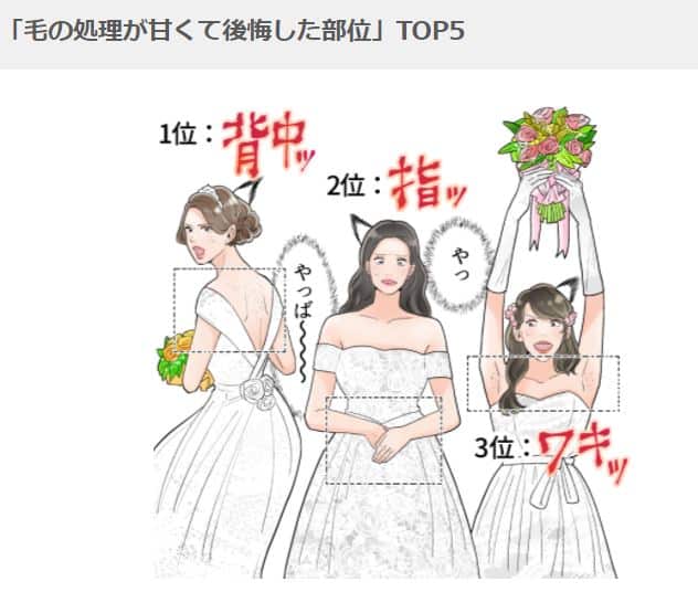 毛の処理が甘くて後悔した部位