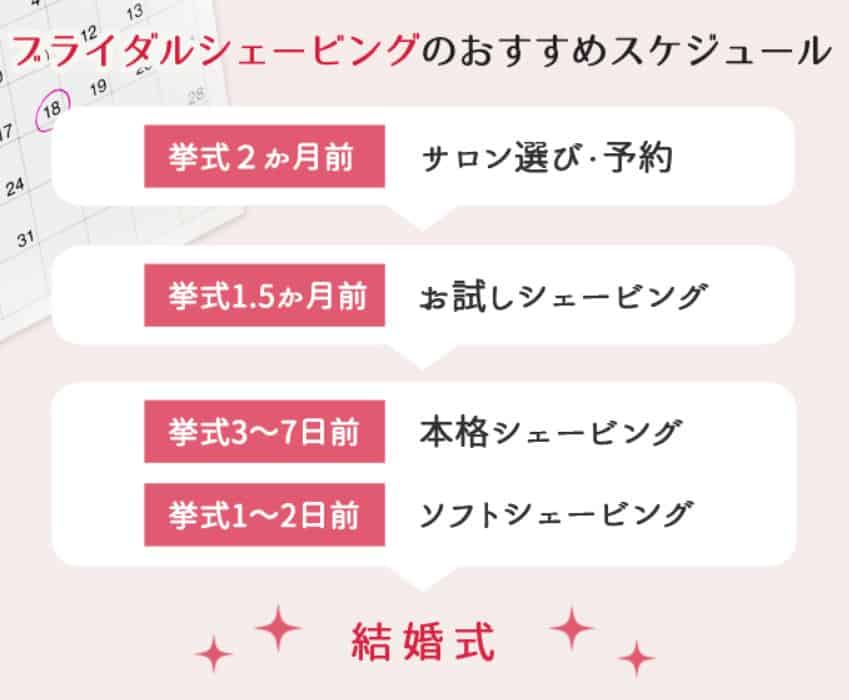 ブライダルシェービングのスケジュール