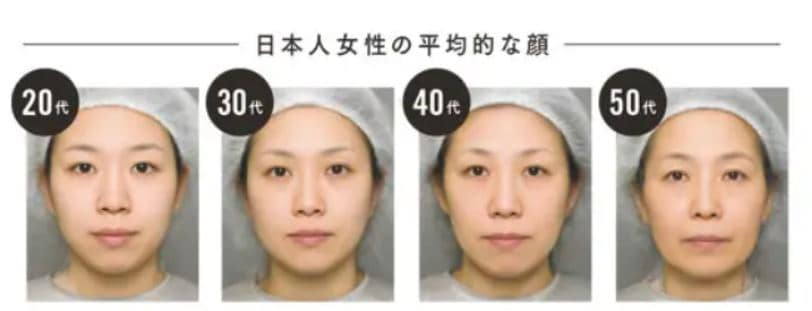 日本人女性の平均的な顔