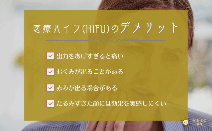 医療ハイフのデメリットを挙げたイメージ画像