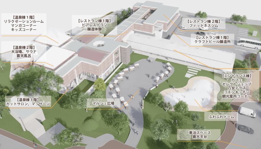 八女市べんがら村の全体図