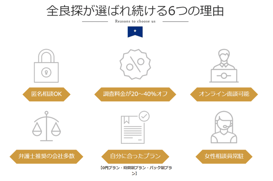 全日本優良探偵業協会 選ばれる理由