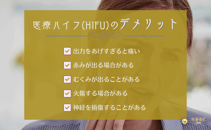 医療ハイフのデメリットを挙げたイメージ画像