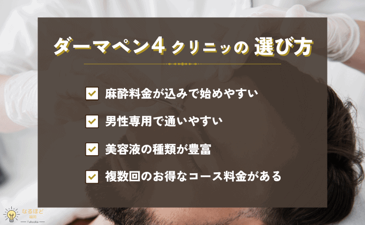 男性がダーマペン4を受ける際のクリニックの選び方の例を挙げたイメージ画像