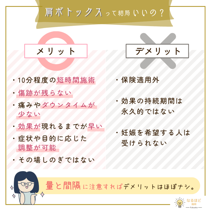 肩ボトックスのメリットとデメリットの例を挙げたイメージ画像